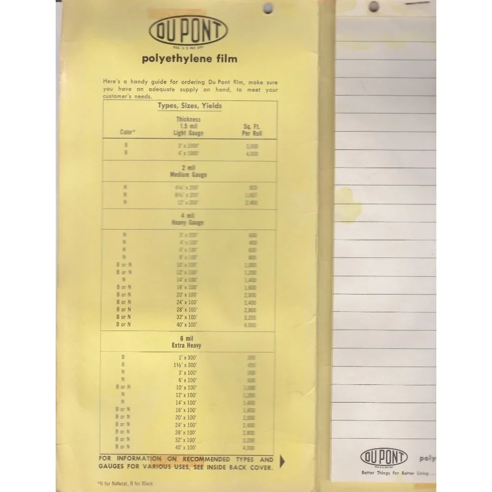 Vintage Detroit Want Book Home Office Supply Mid West Paper Mills to Millions